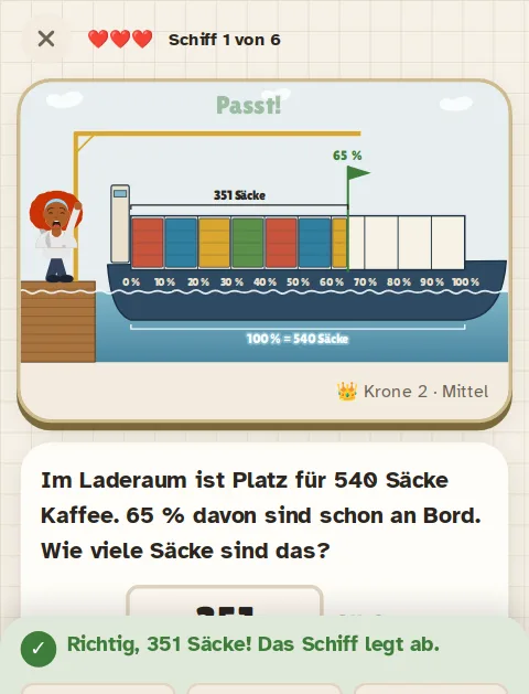 Bildschirmfoto aus Prozentia: Der Laderaum ist der Prozentstreifen.
