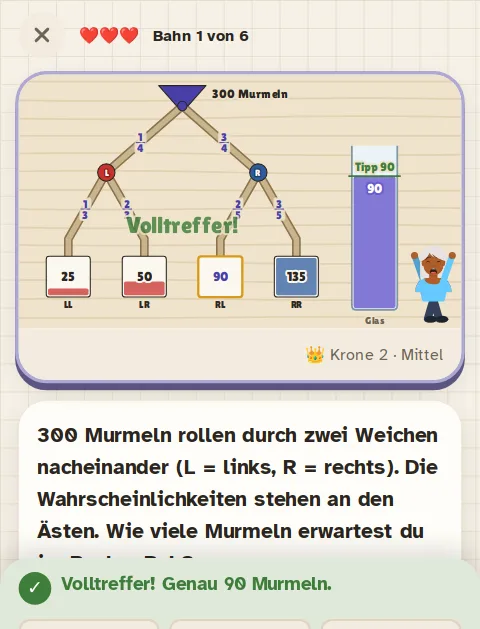 Bildschirmfoto aus Würfelau: Die Murmelbahn ist ein Baumdiagramm.